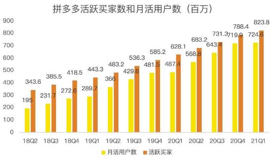 蓝海项目拼多多视频带货课，2022年入百万新风口【视频教程+软件】-淘金创客