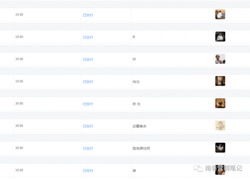 图片[2]-抖音全自动提款机项目：独家蓝海 无需剪辑 单号日赚100～500 (可批量矩阵)-淘金创客