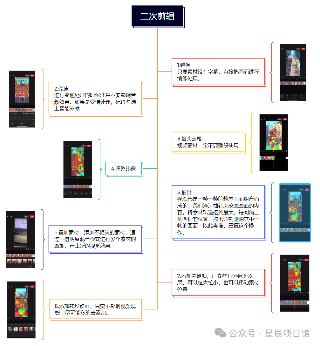 图片[8]-支付宝分成计划，用这个方法，轻松日入300+（附详细教程）-淘金创客