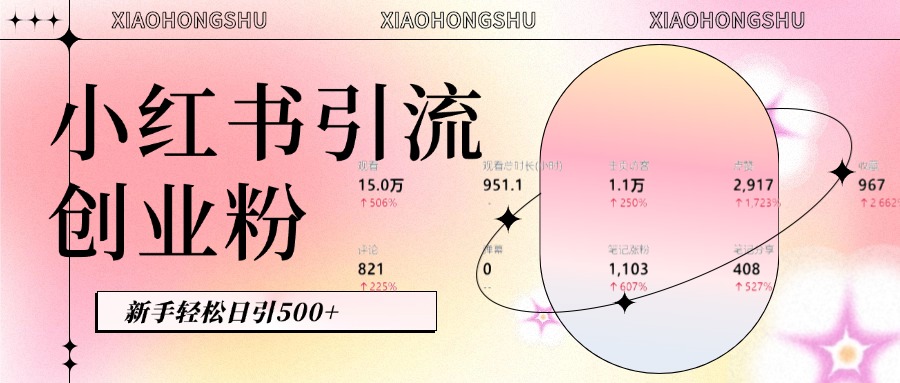 小红书私域引流无脑操作法：AI生成内容，粉丝自动转化，新手轻松日引500+创业粉-淘金创客