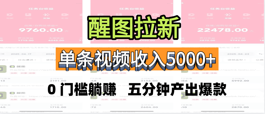 醒图拉新，0 门槛躺赚，五分钟产出爆款，单条视频收入5000+-淘金创客